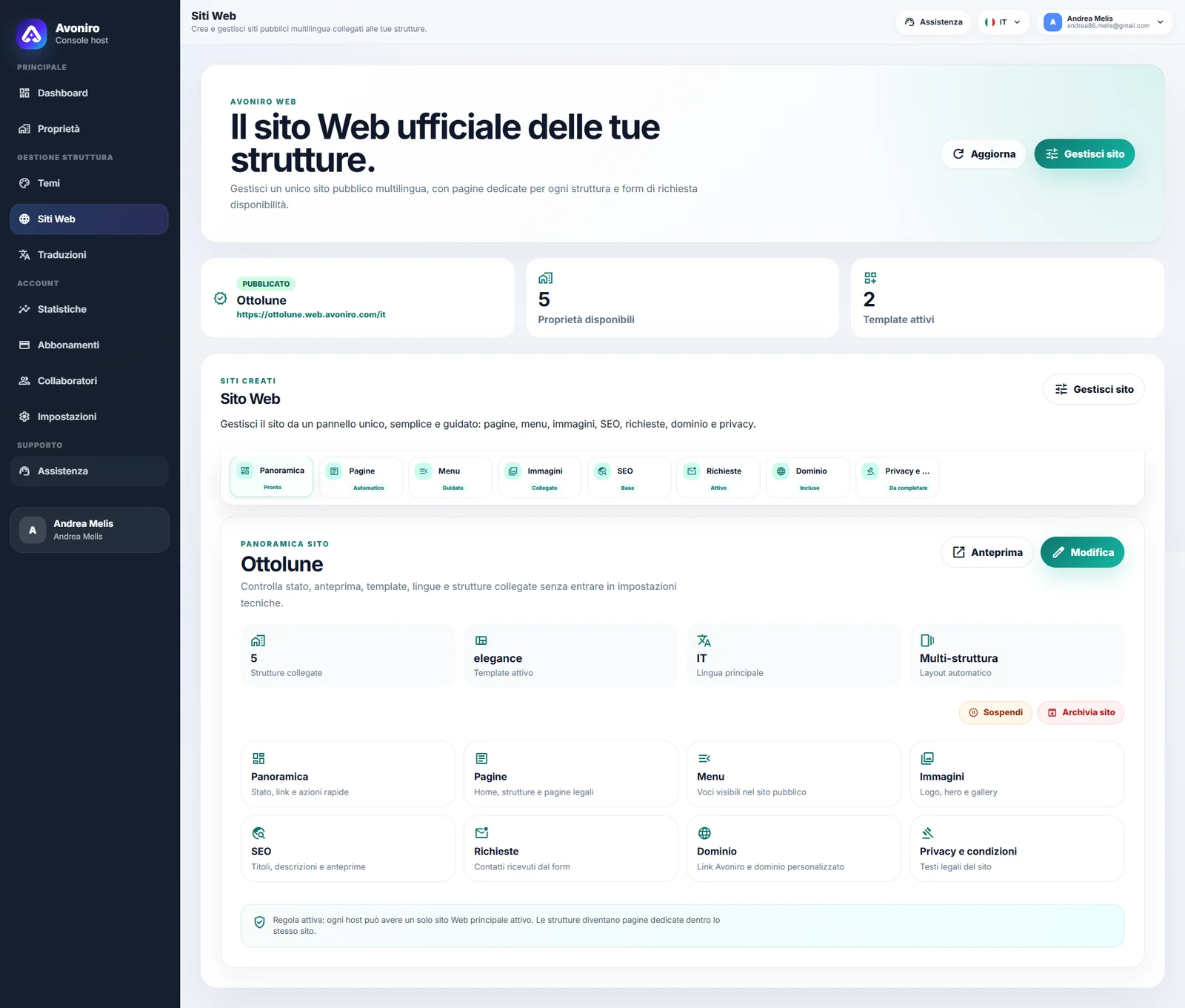 Dashboard Avoniro Web per gestire sito, pagine, richieste, dominio e privacy