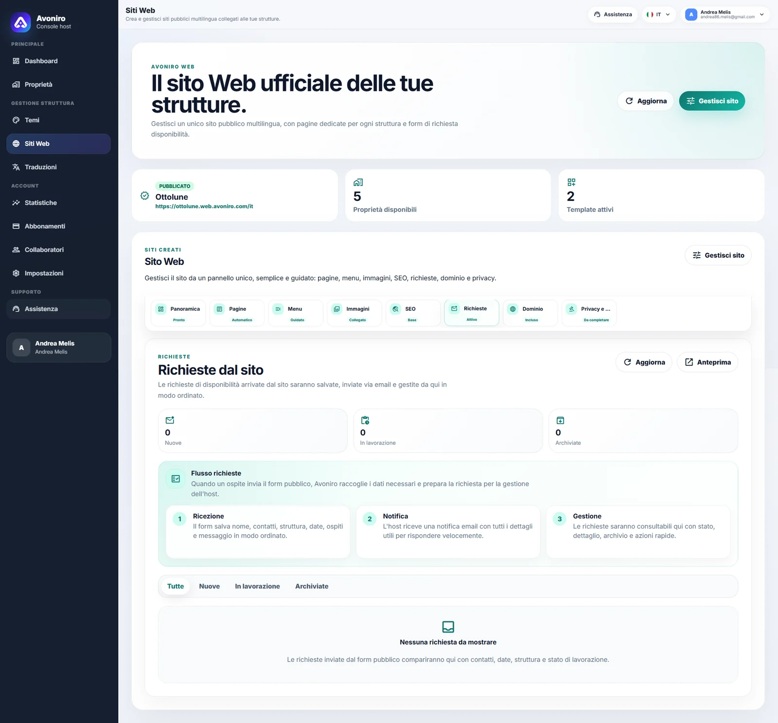 Richieste disponibilità ricevute dal sito Avoniro Web